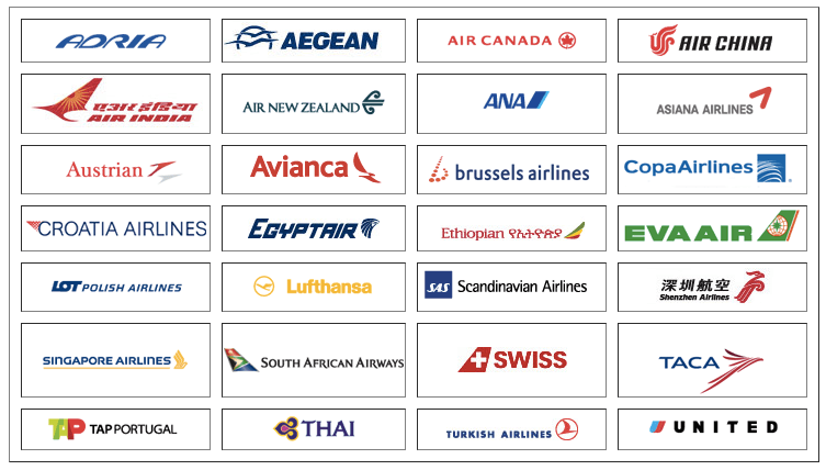 Medlemmer af Star Alliance, hvor du kan optjene bonuspoints.
